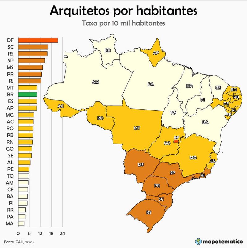 Arquitetos por Habitantes no Brasil 2023 | CAU