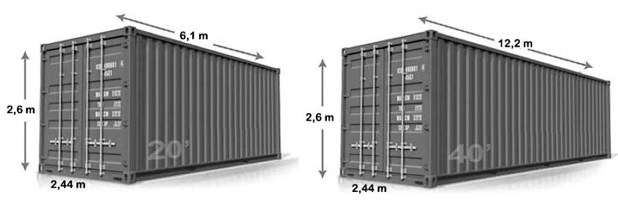 Tamanhos padrão de containers.