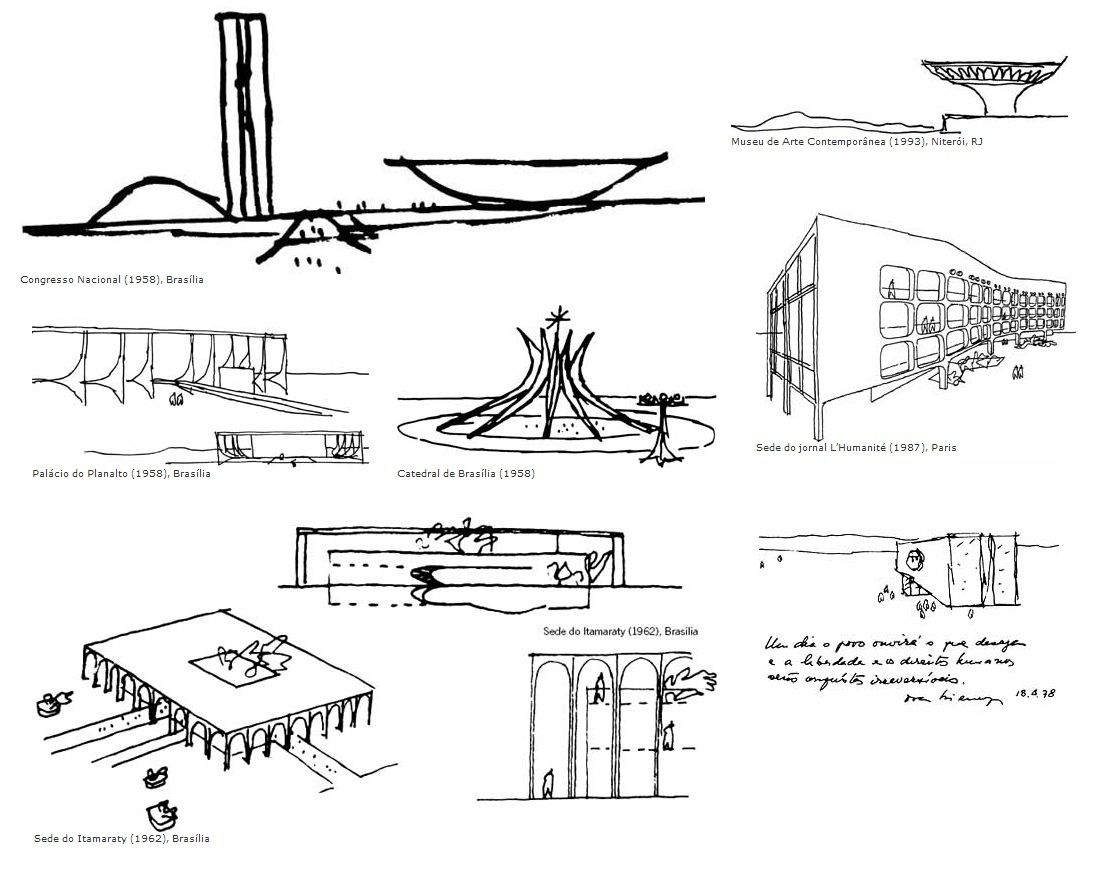 Croquis desenvolvidos por Oscar Niemeyer