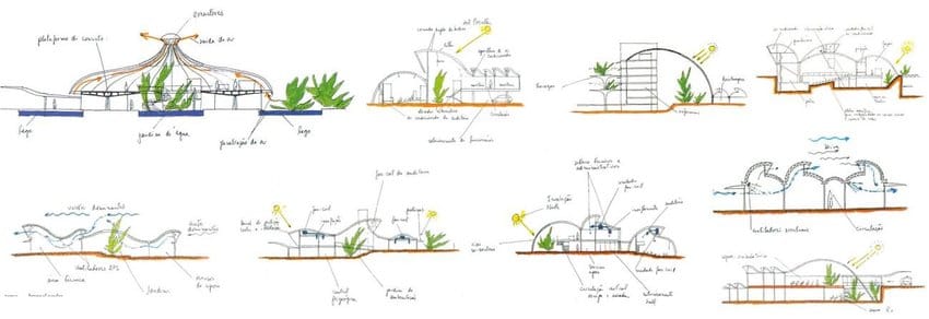 Croquis de projetos de João Filgueiras Lima, Lelé. 