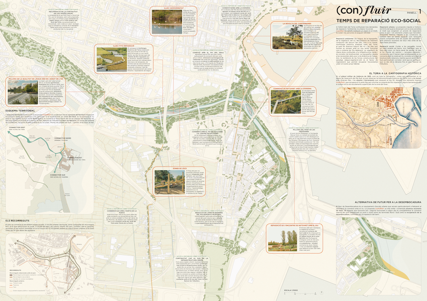 Projeto (Con)fluir para o novo Parque de Desembocadura de Valência.