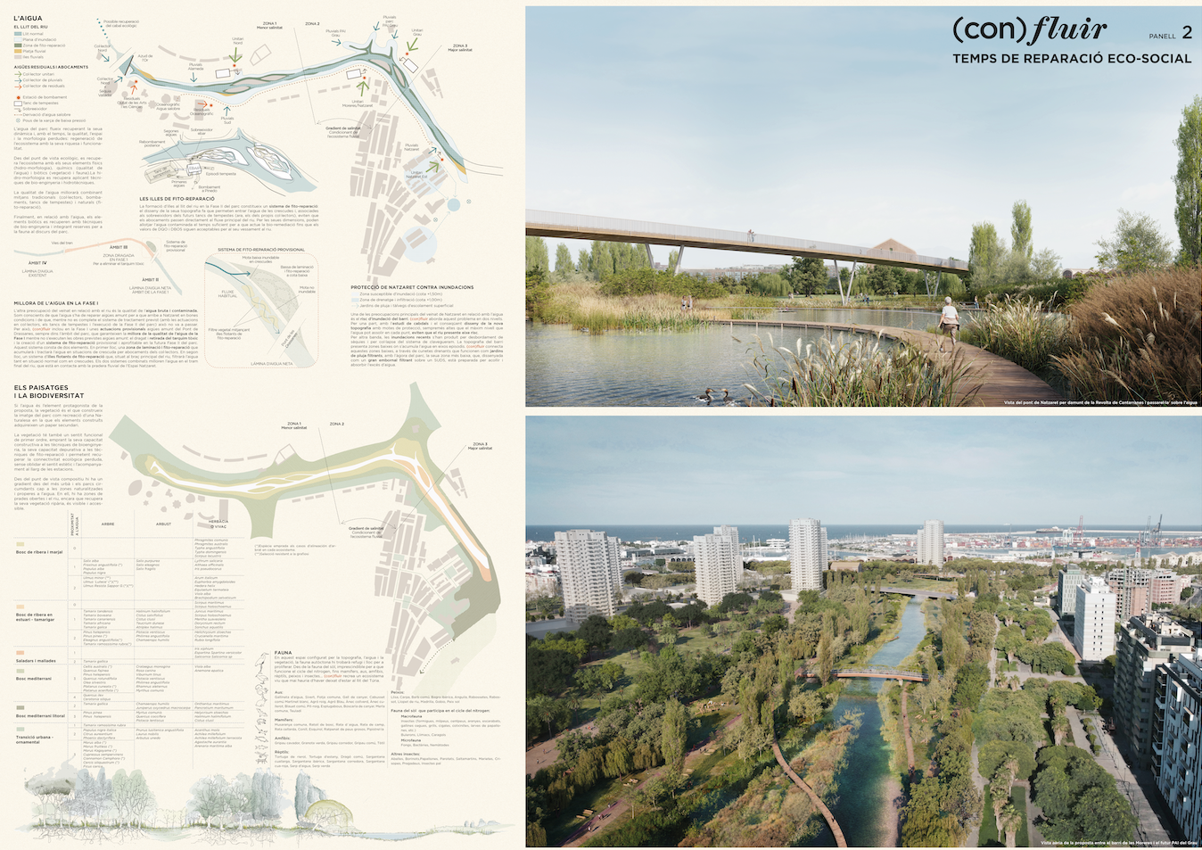 Projeto (Con)fluir para o novo Parque de Desembocadura de Valência.