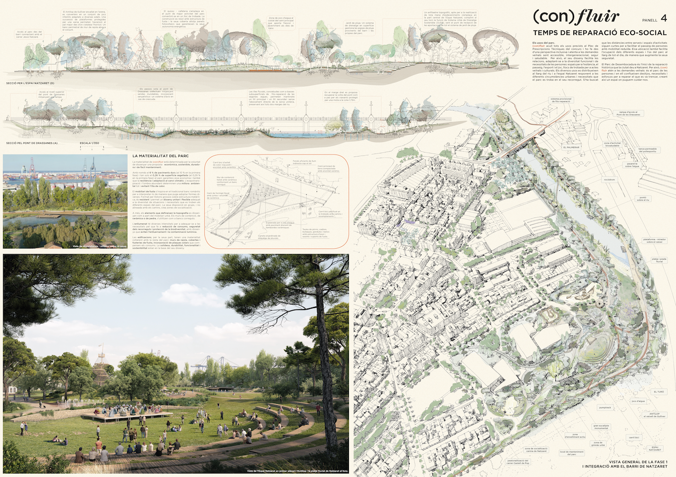 Projeto (Con)fluir para o novo Parque de Desembocadura de Valência.